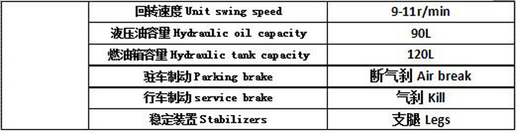 100型輪式抓木機2